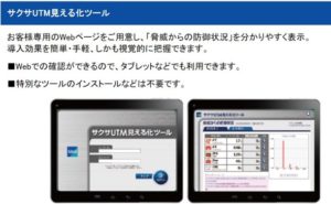 サクサUTM見える化ツール