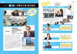 就職応援BOOK「COURSE横浜」掲載ページ